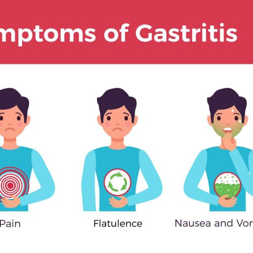 Ayurvedic Solutions for Gas, Acidity & Constipation